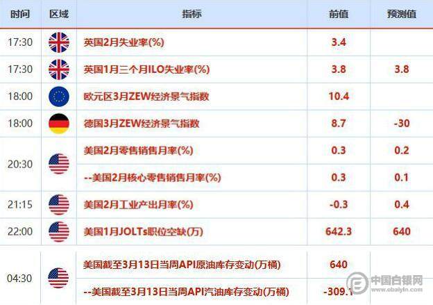  意甲联盟推行新规限制换人次数  