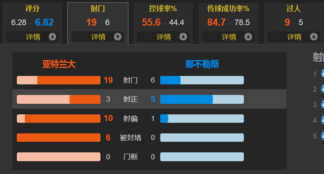  法甲群雄争霸榜首多次易主  